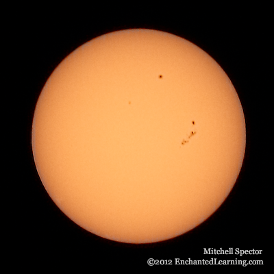 Sunspots at Aphelion