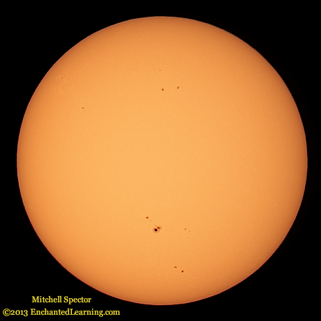 Low Solar Activity