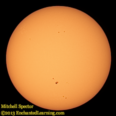 Low Solar Activity