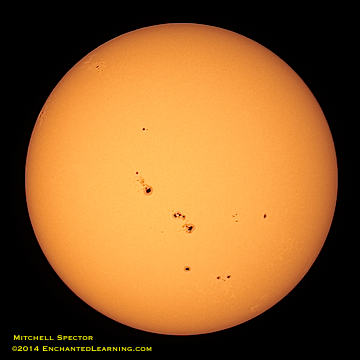 Many Sunspots Today