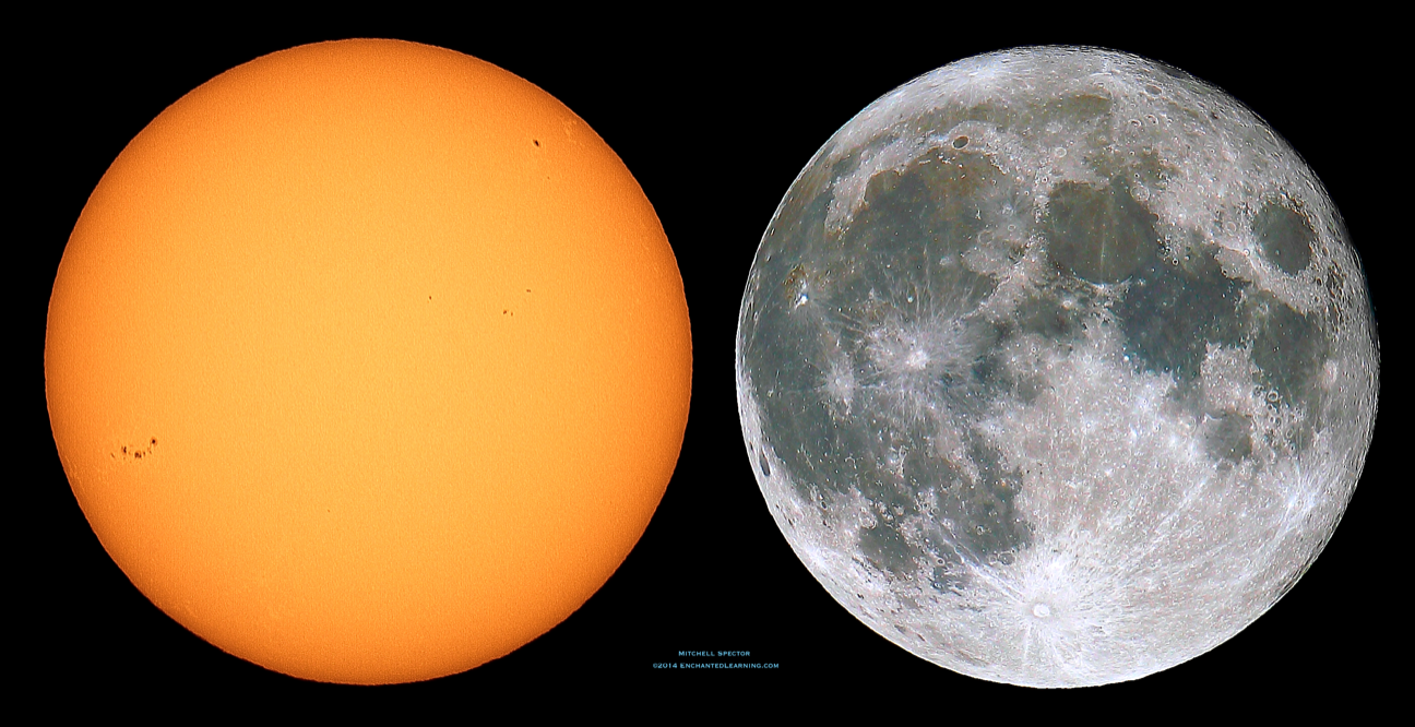 Sun with Large Sunspot on Nov. 6, 2014, and the Full Moon That Night