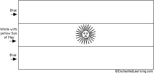 Search result: 'Argentina's Flag Quiz/Printout'
