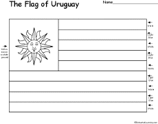 Flag of Uruguay -thumbnail