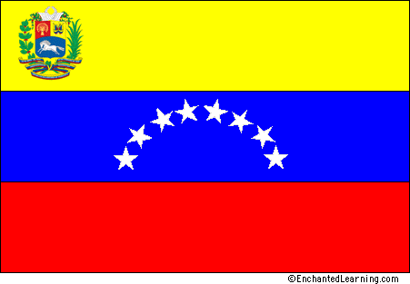 Venezuela's Flag