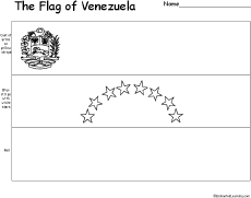 Portugal's Flag Quiz/Printout - EnchantedLearning.com  Portugal flag, Flag  coloring pages, History activities