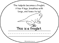 Search result: 'Life Cycle of a Frog Book, A Printable Book: Froglet'