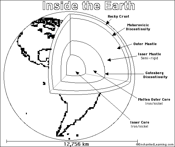 Earth Printout/Coloring Page: EnchantedLearning.com