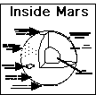 Search result: 'Mars Printout/Coloring Page'