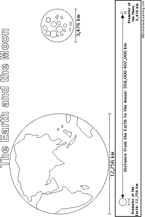 Search result: 'Earth and Moon Printout/Coloring Page'