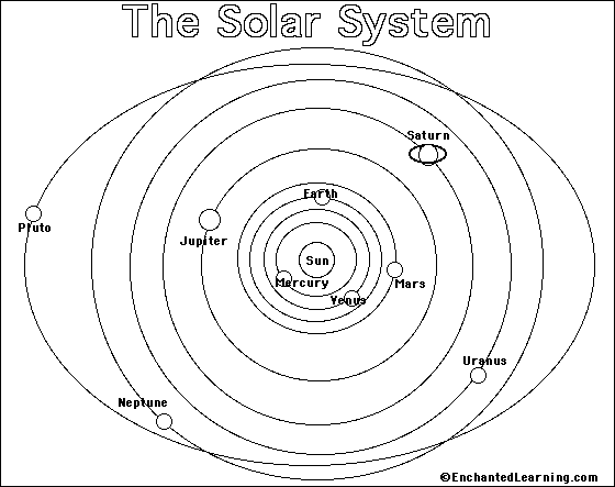 Search result: 'Solar System Printout/Coloring Page'