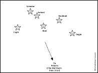 Cassiopeia Connect the Dots