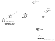 Search result: 'Crux Connect the Dots Printout'