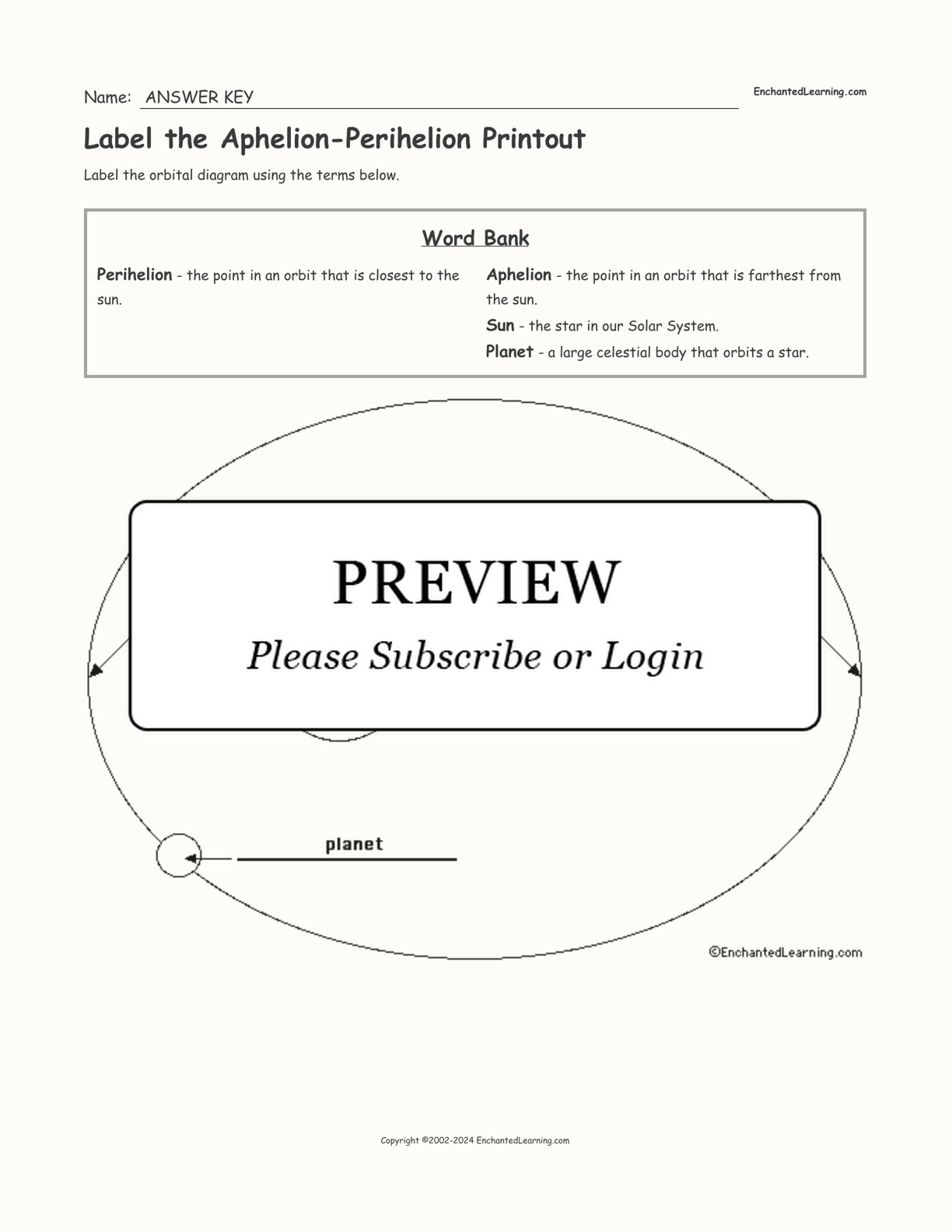 Label the Aphelion-Perihelion Printout interactive worksheet page 2