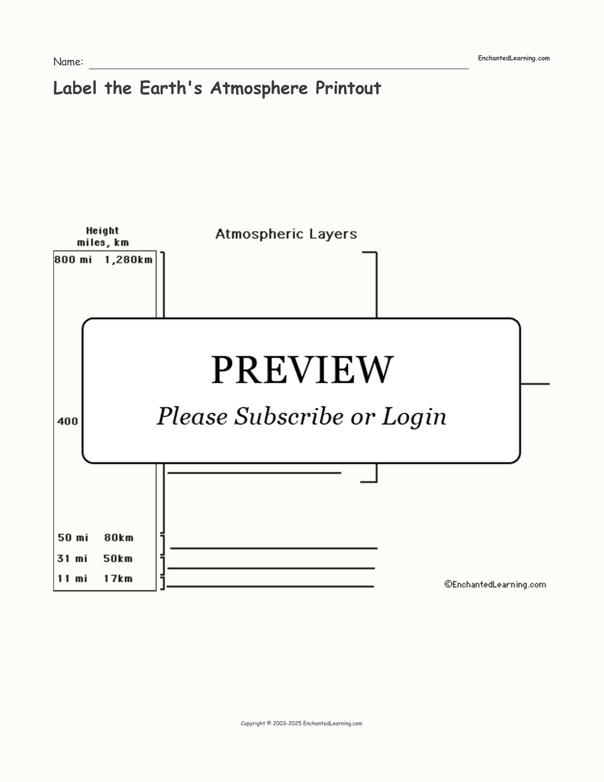 Label the Earth's Atmosphere Printout interactive worksheet page 1