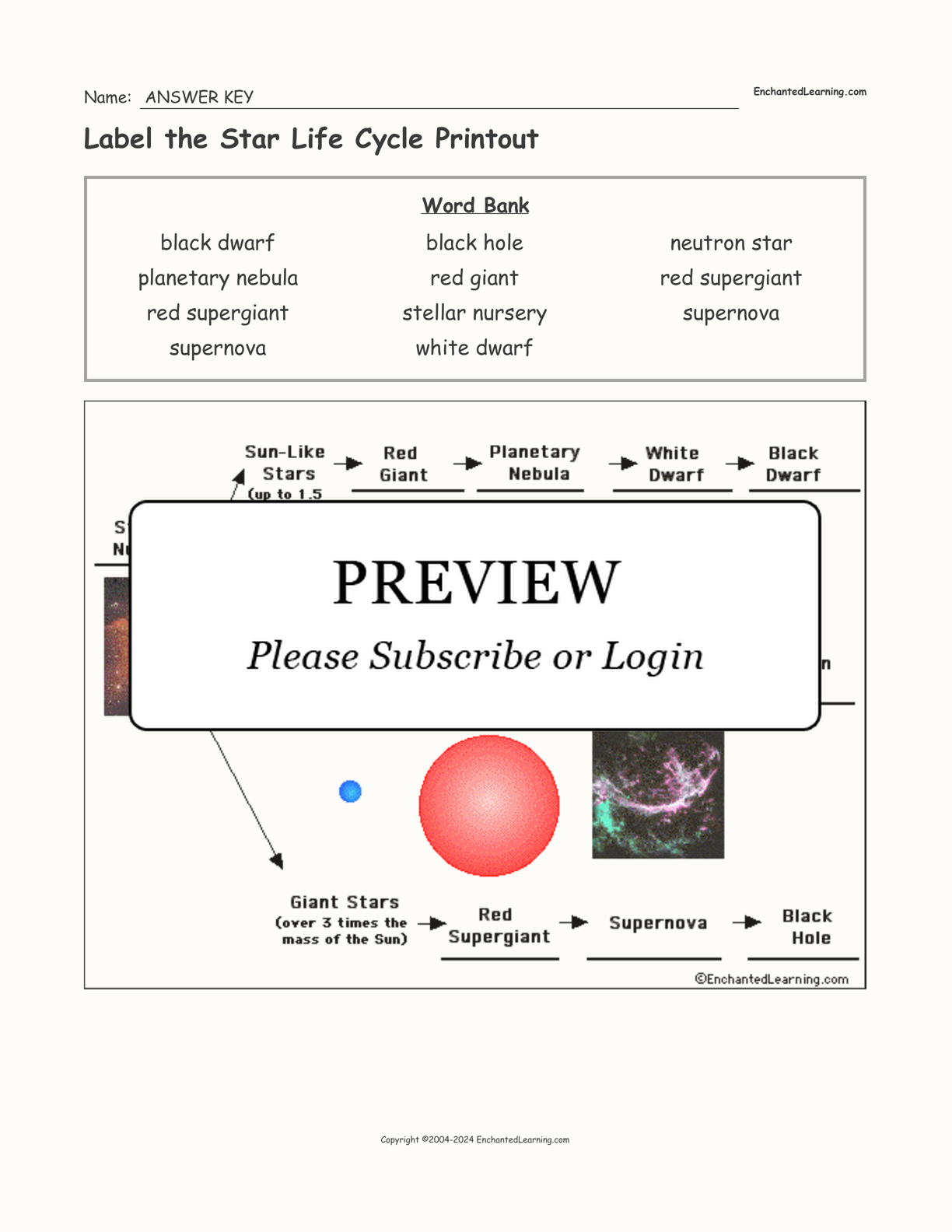Label the Star Life Cycle Printout interactive worksheet page 2