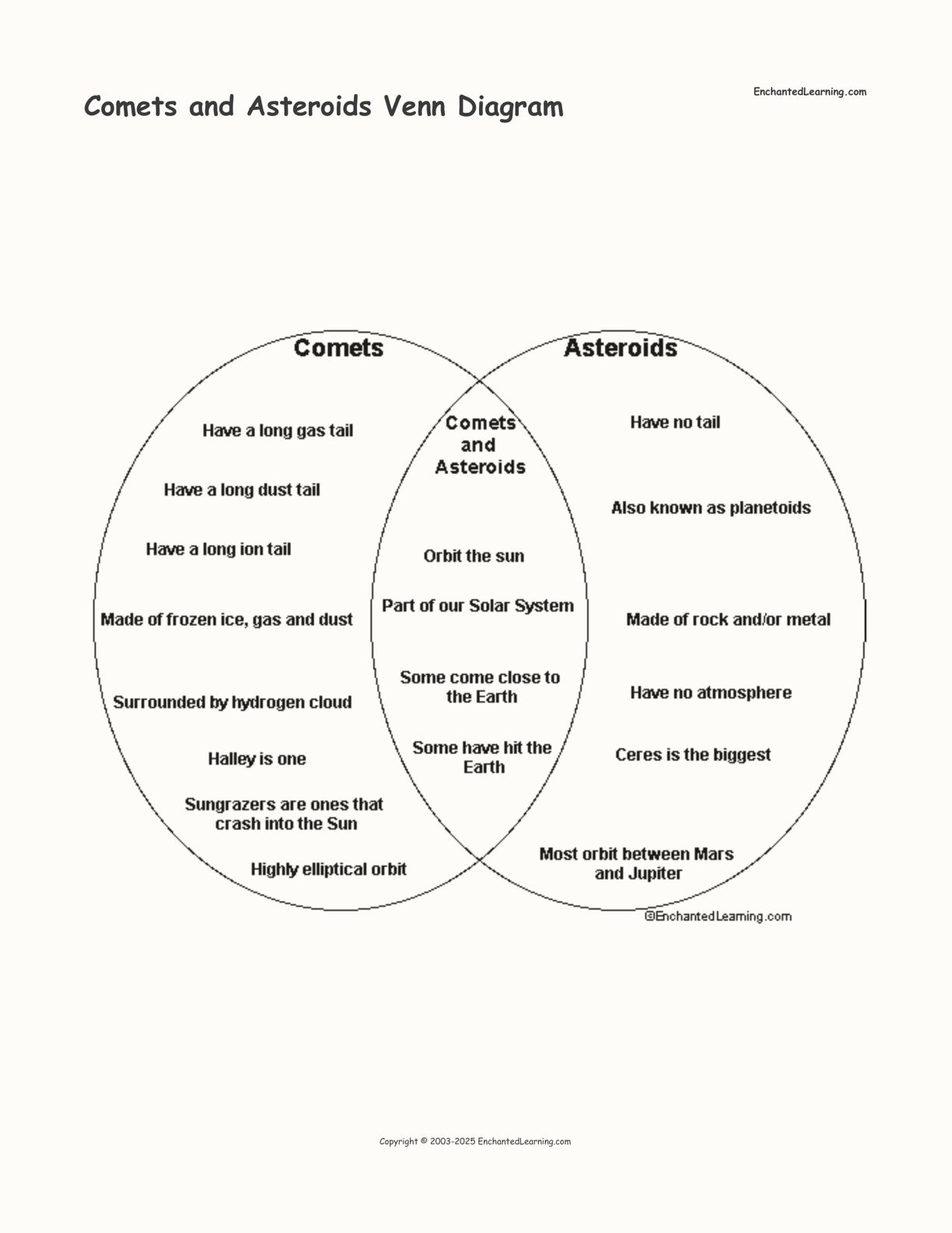 Comets and Asteroids Venn Diagram interactive worksheet page 2