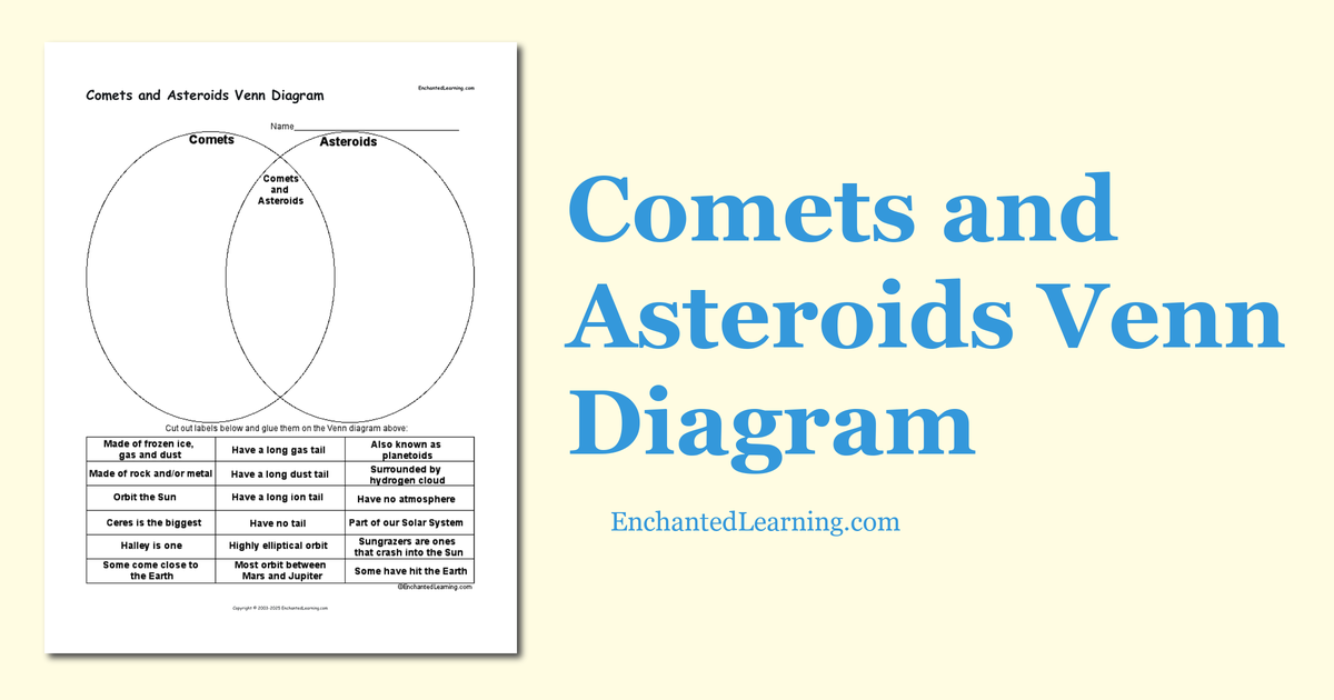 Comets And Asteroids Venn Diagram Worksheet Enchanted Learning