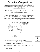 Search result: 'Mars Book: Interior'