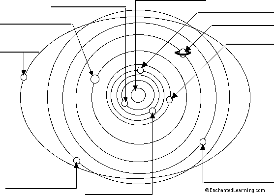 Label Solar System Diagram Printout
