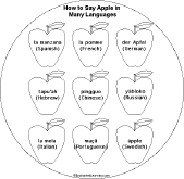 Search result: 'Apple Shape Book: Apple Languages'