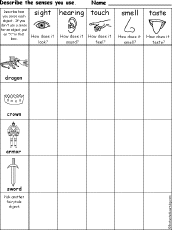 senses chart