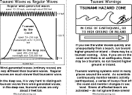 Reguar Waves vs. Tsunami Waves, Warning