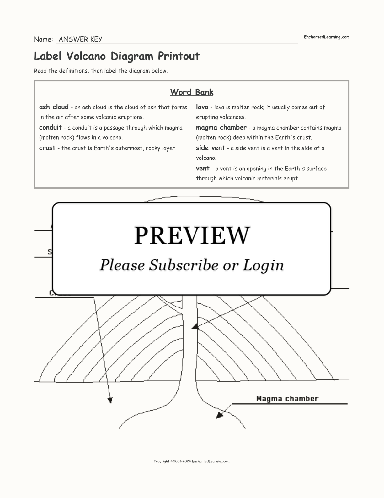 Label Volcano Diagram Printout interactive worksheet page 2