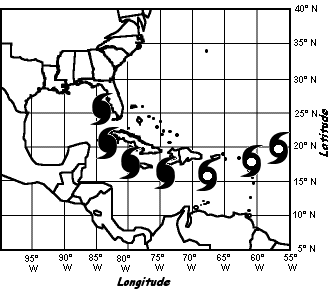 Hurricane tracking example