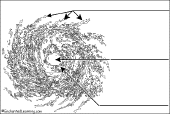 Hurricane diagram