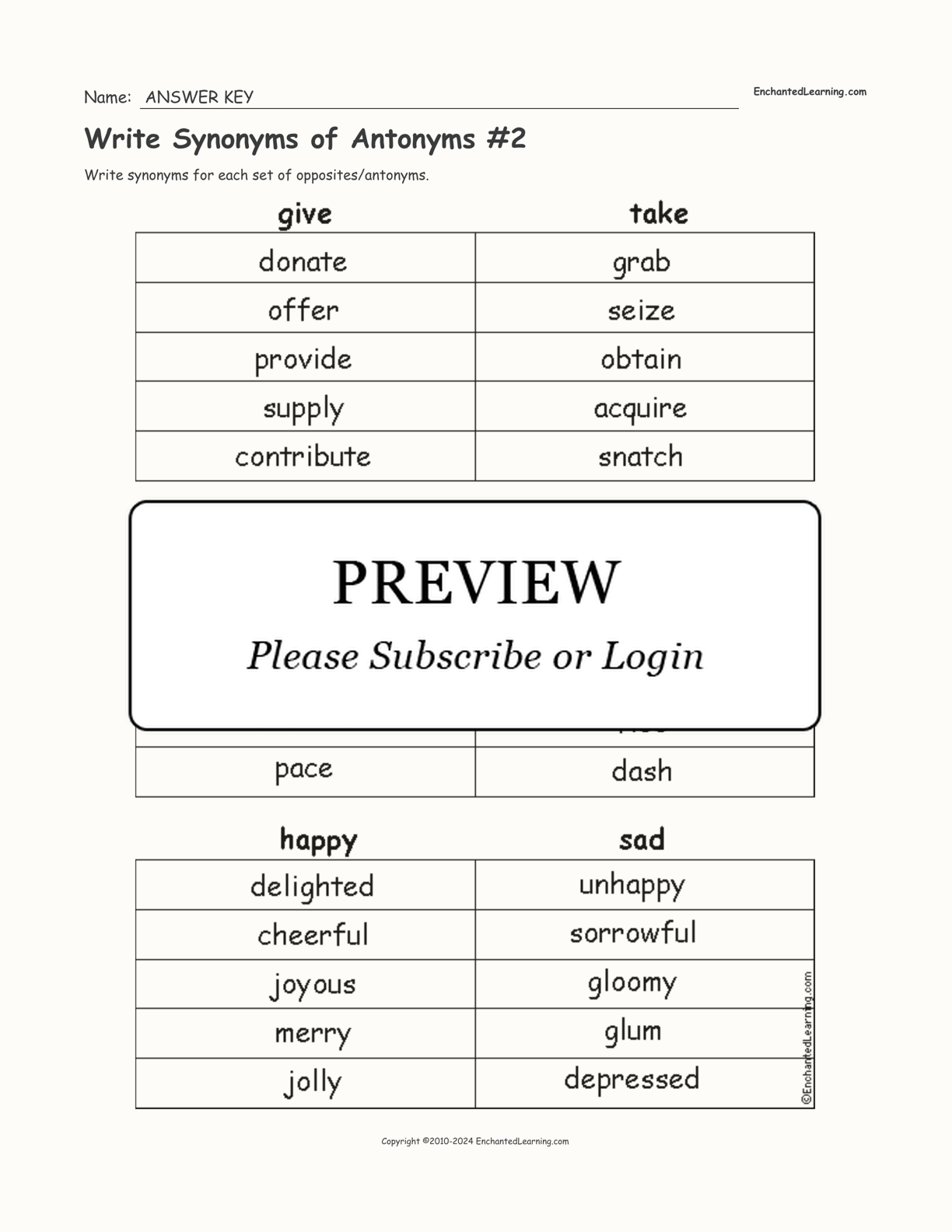 Write Synonyms of Antonyms #2 interactive worksheet page 2