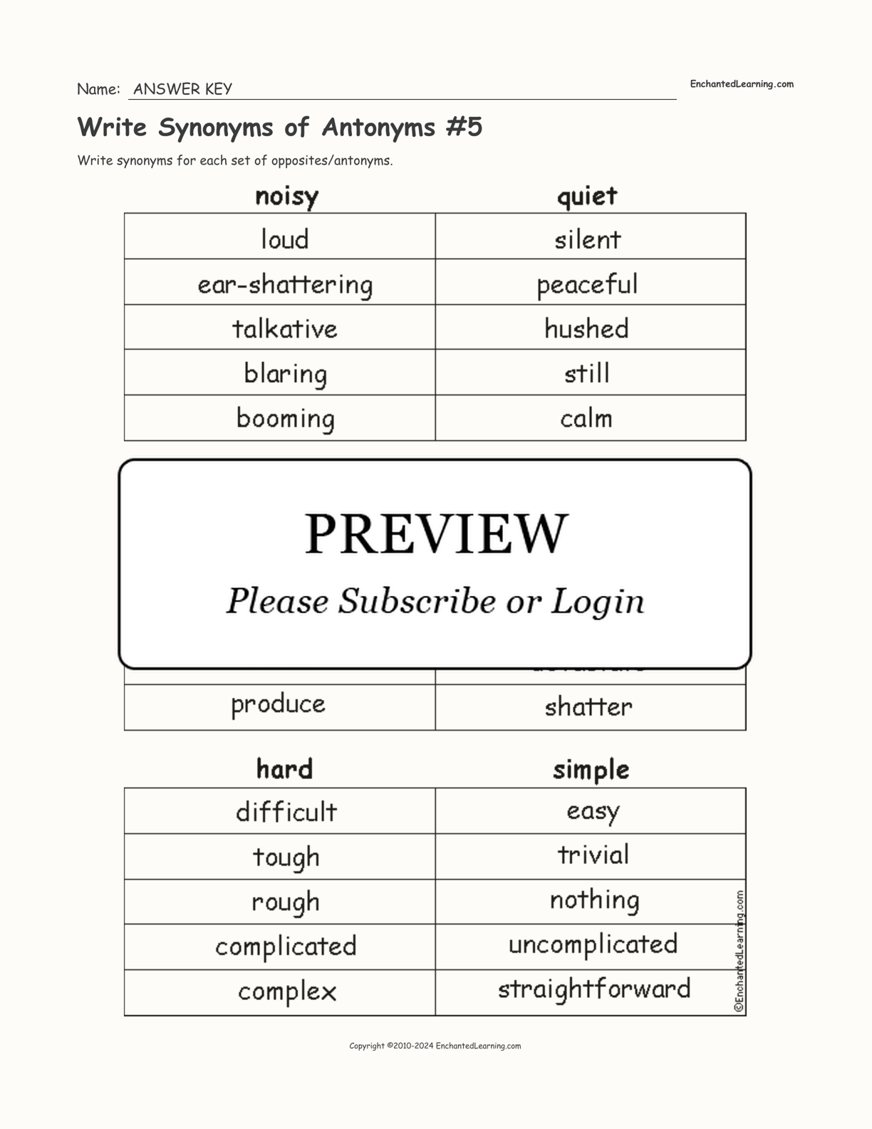 Write Synonyms of Antonyms #5 interactive worksheet page 2