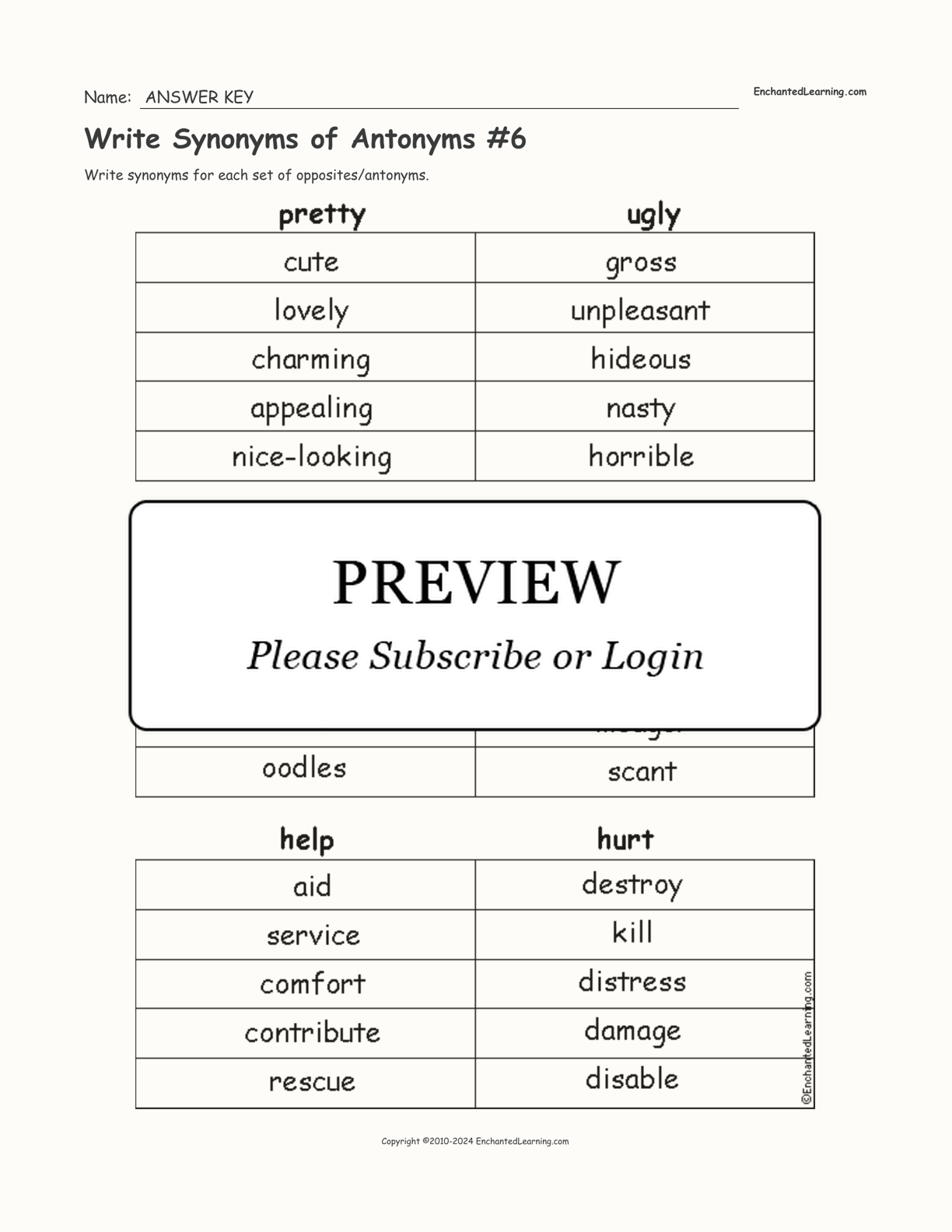 Write Synonyms of Antonyms #6 interactive worksheet page 2