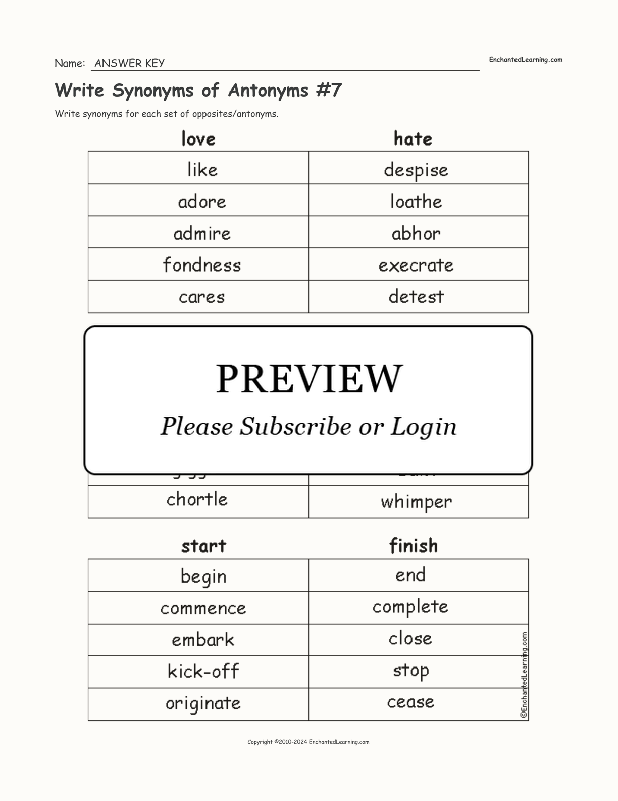 Write Synonyms of Antonyms #7 interactive worksheet page 2
