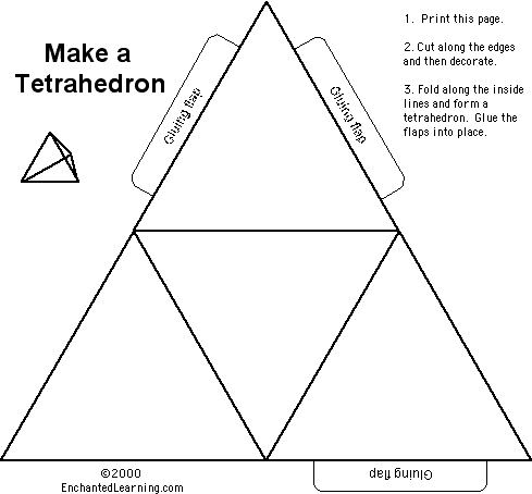Search result: 'Tetrahedron'