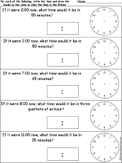 Clock Arithmetic