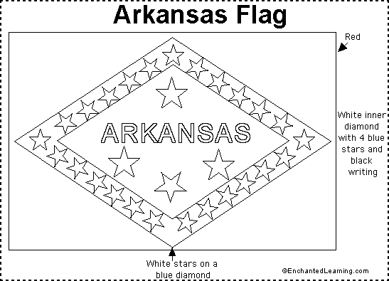 Arkansas flag