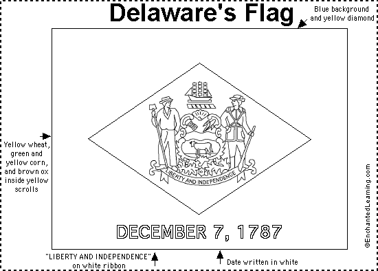 Search result: 'Delaware Flag Printout'