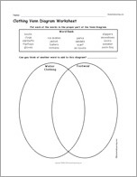 Clothing Venn Diagram Worksheet