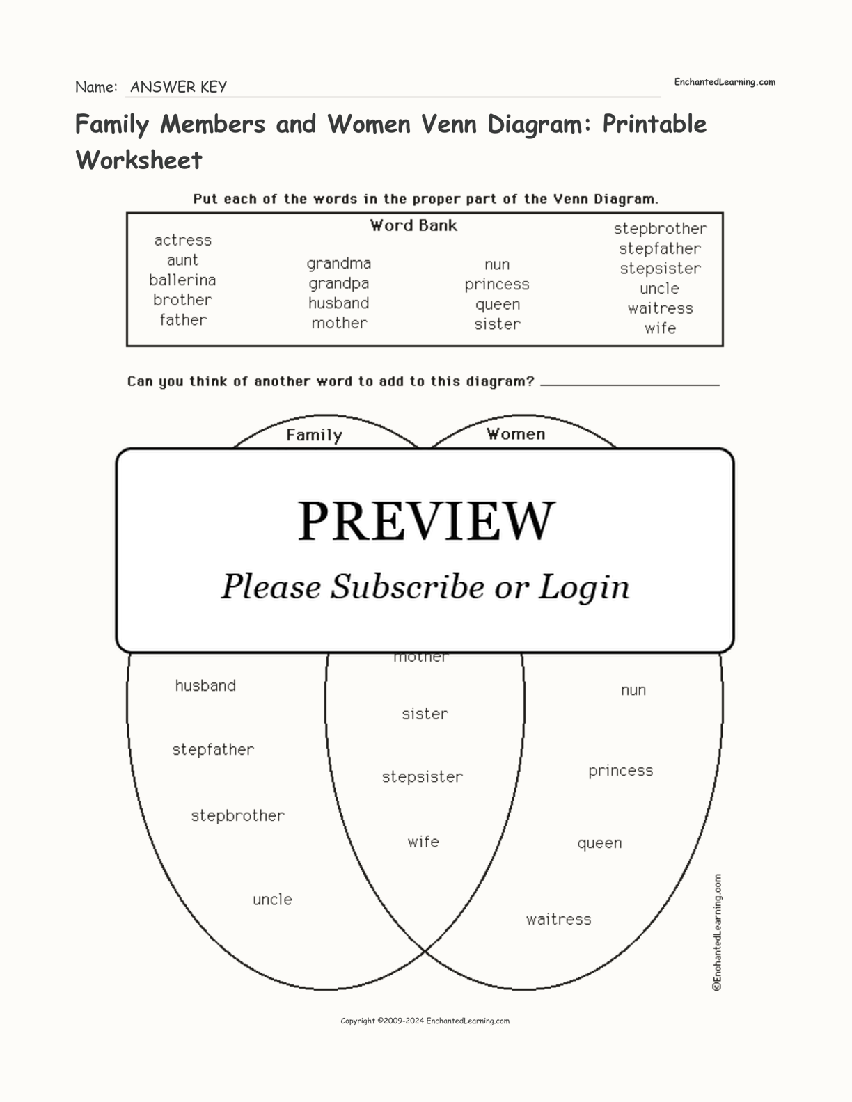 Family Members and Women Venn Diagram: Printable Worksheet interactive worksheet page 2