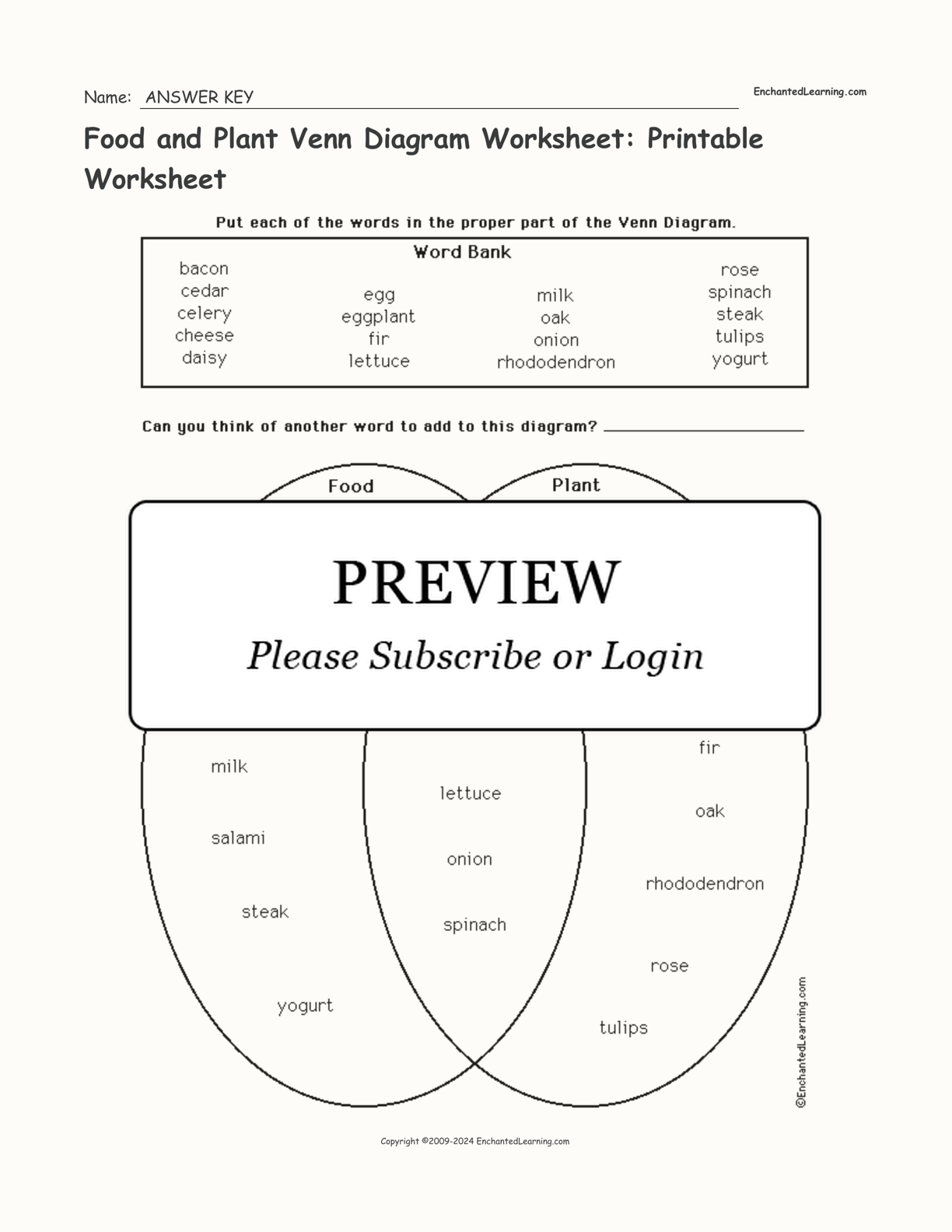 Food and Plant Venn Diagram Worksheet: Printable Worksheet interactive worksheet page 2