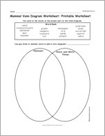 Mammal Venn Diagram Worksheet: Printable Worksheet