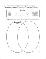 Tools Venn Diagram Worksheet: Printable Worksheet