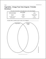 Vegetables, Orange Food Venn Diagram: Printable Worksheet