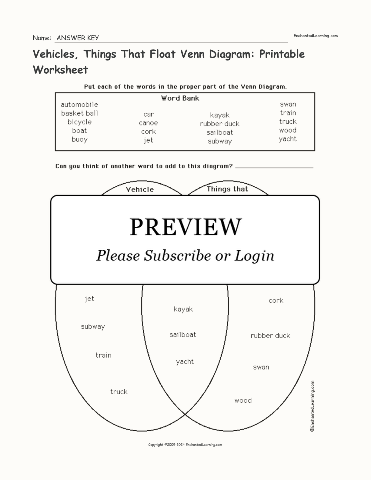 Vehicles, Things That Float Venn Diagram: Printable Worksheet interactive worksheet page 2