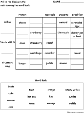 words by category