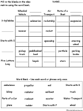 Category Fit Worksheet