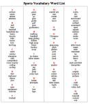 Search result: 'Vocabulary Word Lists by Theme'