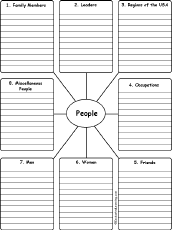 Search result: 'Write People Words by Category: Printable Worksheet'