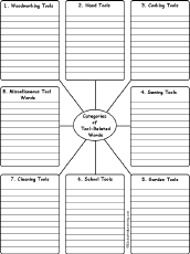Search result: 'Write Tool Words by Category: Printable Worksheet'