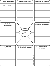 Search result: 'Write Alliterations by Category: Printable Worksheet'